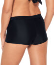 Wiki - Swim Wear Swim Panty